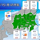 15日　関東の天気　内陸は35℃以上の猛暑日も　山沿いや内陸は空模様の変化に注意