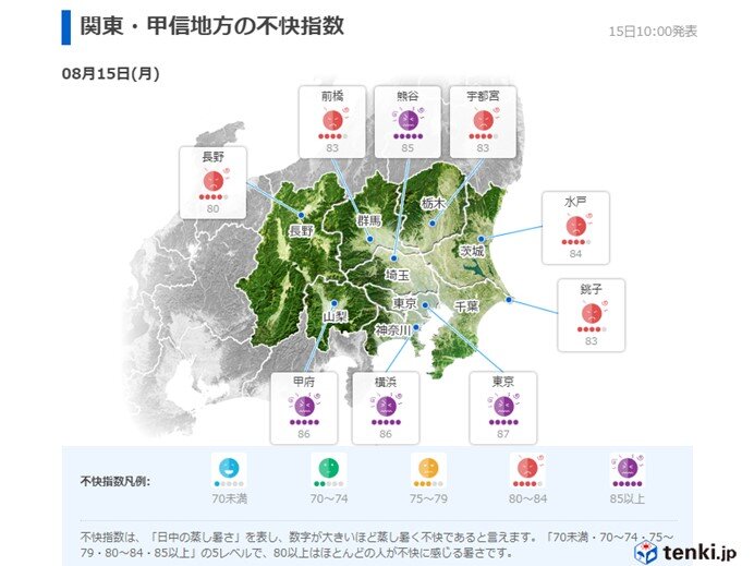 関東地方　午前中に30℃以上　湿度は60%以上　不快な暑さ