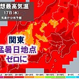 関東　あす17日は雨で猛暑収まる　週末からは30℃超えが続く　熱中症対策を