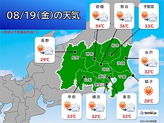 きょう19日の関東甲信　晴れて気温上昇　その先　天気が短い周期で変化
