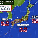 福岡市などで猛暑日　西日本は熱中症に厳重警戒