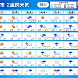 「2週間天気」秋雨シーズン・台風シーズンへ　本州付近は曇りや雨のぐずついた天気に