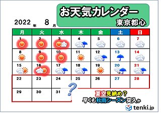 日本近海でW熱帯低気圧発生へ　安定しない8月の空　このまま秋雨シーズン突入か