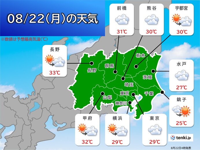 きょう22日の関東甲信 長野県で激しい雨も 今週はスッキリしない天気が続く 気象予報士 久保 智子 22年08月22日 日本気象協会 Tenki Jp