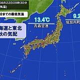 けさ　北海道と東北で秋の気配　今月一番ヒンヤリした朝に