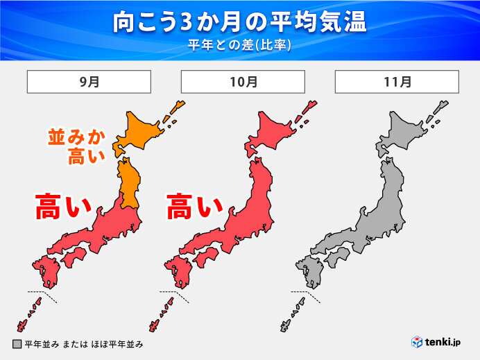 3か月予報　残暑長引く　10月にかけ台風や秋雨前線の影響　11月は急に冷え込む