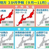 北陸　この秋の見通し　残暑厳しく、大雨・台風シーズン長引くおそれ