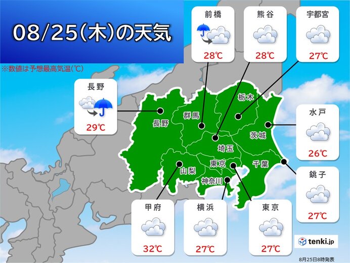 きょう25日の関東甲信　雨が降る所も　最高気温は30℃以下　湿気たっぷり