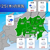 きょう25日の関東甲信　雨が降る所も　最高気温は30℃以下　湿気たっぷり