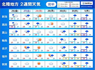 北陸の2週間天気　9月は大雨で始まるおそれ　土砂災害に注意・警戒を