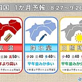 四国　1か月予報　9月はぐずついた天気になりやすいが、残暑は厳しい見込み