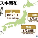 秋の便り　富山・前橋・福島でススキが開花