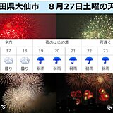 あす「大曲の花火」3年ぶりの開催　花火が綺麗に見えるポイントは天気と風　予報は?