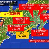関東でまた猛暑日　今年一番の暑さの所も
