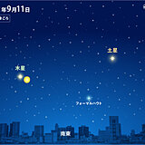 今夜も天体ショー　月と木星が大接近