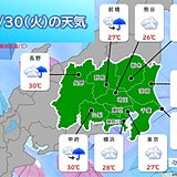 関東　きょうの最高気温は9月中旬～下旬並み　あすは真夏並み　厳しい残暑に