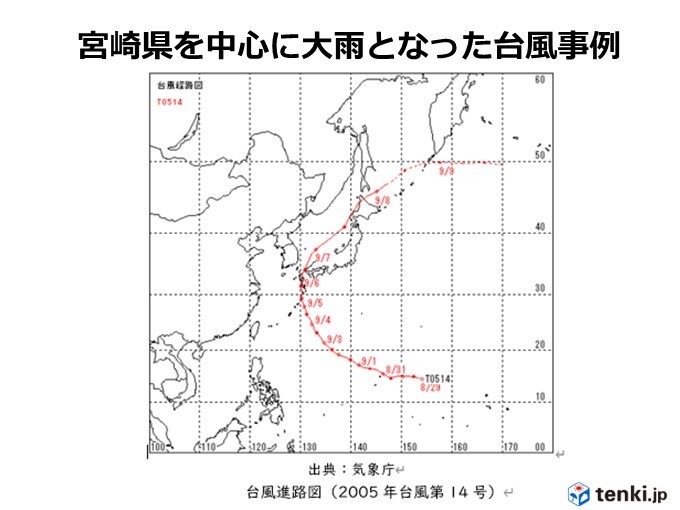 2005年台風14号に類似