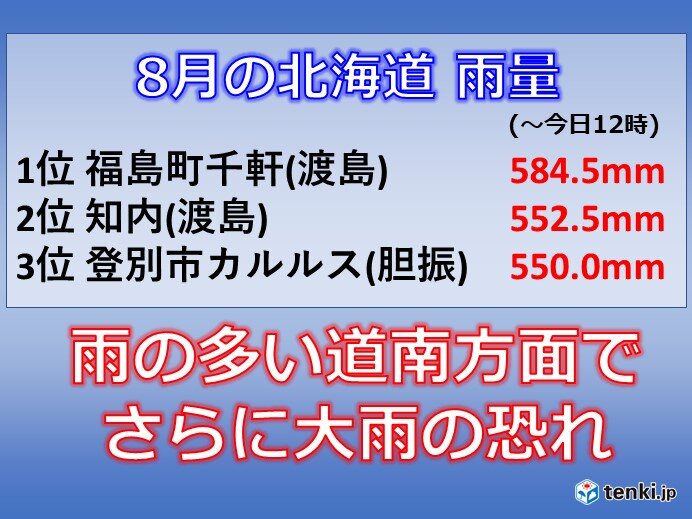 北海道　明日にかけて100ミリ超えの雨の恐れ　道南方面でまた大雨