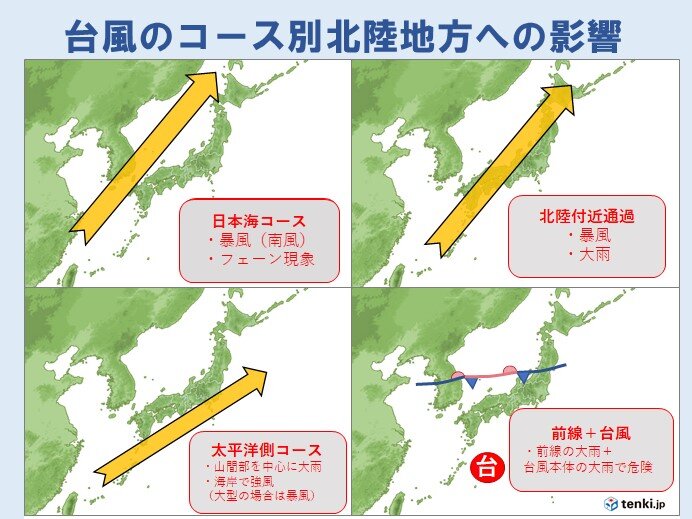 来週は台風が本州付近に接近のおそれ