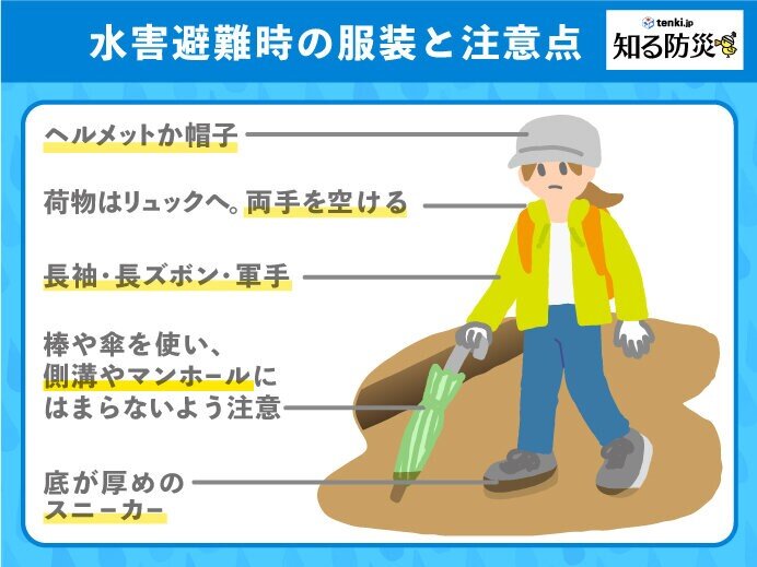 北陸　このあと9月1日(木)にかけて石川・新潟を中心に警報級の大雨に警戒!_画像