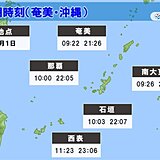 猛烈な台風11号　暴風と高波だけでなく高潮にも警戒