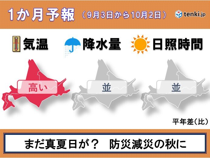 北海道の1か月予報　まだ真夏日が?　防災減災の秋に