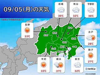 5日月曜の関東　晴れ間がでるが　厳しい残暑　帰宅時間帯は雨の降る所も