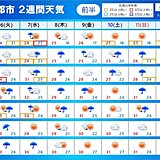 2週間天気　台風シーズン続く　台風のたまご　今週後半に東海や関東に接近か