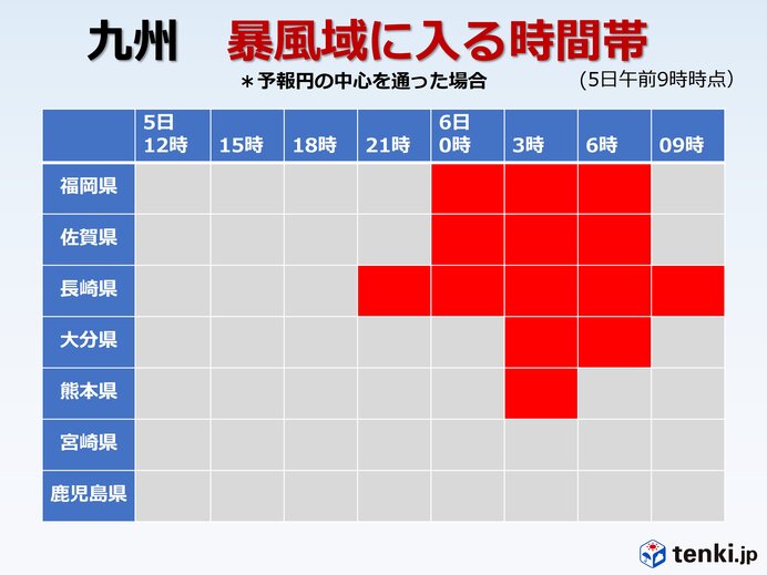 九州　今夜遅くから次第に暴風域へ