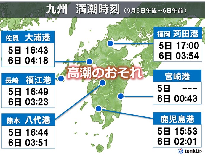 高波・高潮にも警戒