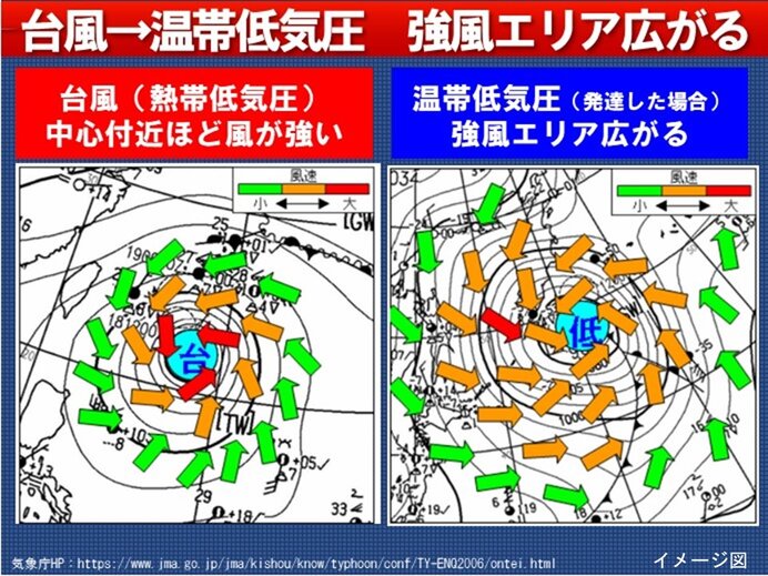 警戒③　温帯低気圧に変わっても油断禁物