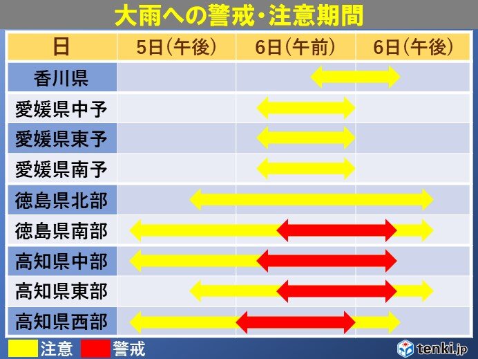 太平洋側ではあすの午前中から昼過ぎにかけて警報級の大雨の恐れも