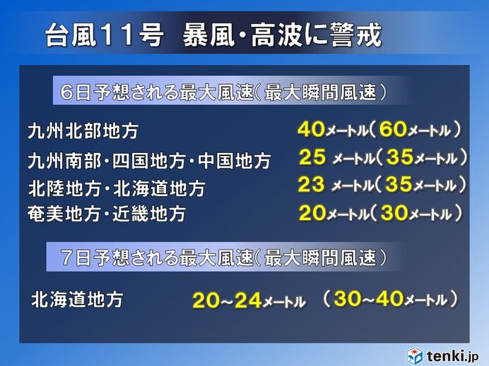 今夜　暴風・大雨災害の危険度　急激に高まる
