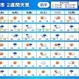 2週間天気　「台風のたまご」北上か　今週末から来週はじめは要注意