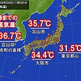 台風の影響が暑さにも　すでに猛暑日　9月として記録的な暑さも　熱中症は危険レベル