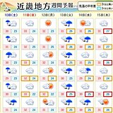 関西　きょう9日(金)は局地的に激しい雨や雷雨の恐れ　この先の天気は?