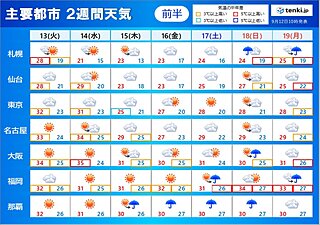 2週間天気　台風シーズン本格化　新たに台風13号発生　別の熱帯低気圧も