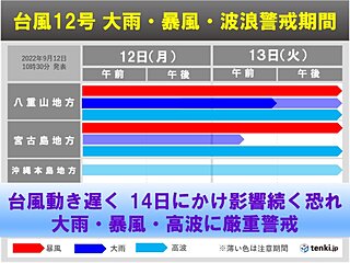 台風12号今夜にかけ先島諸島に最接近　大荒れ長引く　猛烈な吹き返しの風に厳重警戒