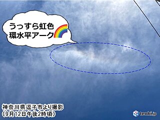 空に虹色　関東に「環水平アーク」出現　天気は下り坂　帰宅時間帯はにわか雨の所も