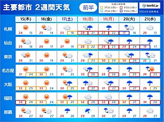 シルバーウィークは台風や熱帯低気圧の動向に注意　来週は少し秋の空気　2週間天気