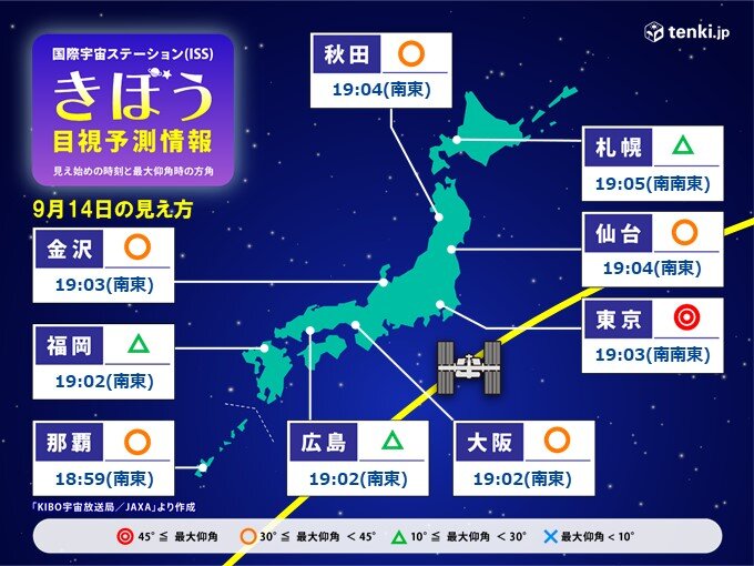 今夜「きぼう　国際宇宙ステーション(ISS)」を見られるチャンス