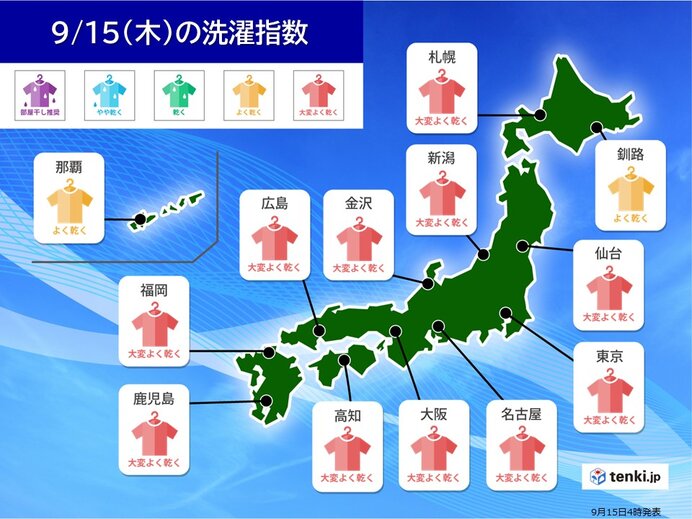 きょう15日の洗濯指数　広く晴れて「大変よく乾く」　近畿～沖縄は急な雨に注意