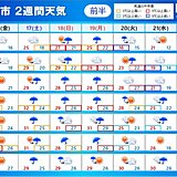 2週間天気　台風14号　シルバーウィーク前半に列島へ接近・直撃か　残暑いつまで?