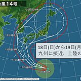 九州 台風14号が連休18日から19日に接近、上陸の恐れ 暴風や大雨に警戒を