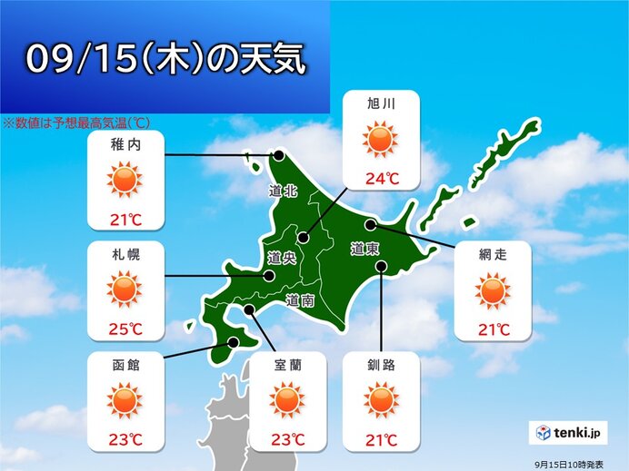 日中は晴れて夏日も