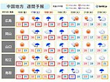 中国地方　台風14号　19日(月)午前中　最接近　縦断も　台風の影響はいつから?