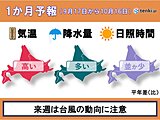 北海道の1か月予報　紅葉シーズン間近も台風には注意