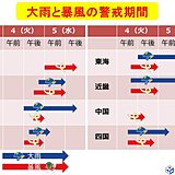 台風21号の警戒期間　広く猛烈な風や雨