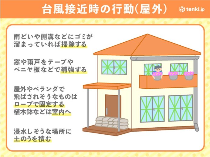 早めに台風への備えを