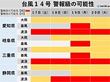東海地方　台風14号の影響は?　19日(月)は大荒れ　一層注意・警戒が必要